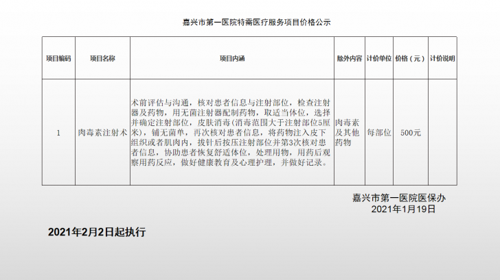 pg电子游戏app特需医疗服务项目（肉毒素注射术）.png