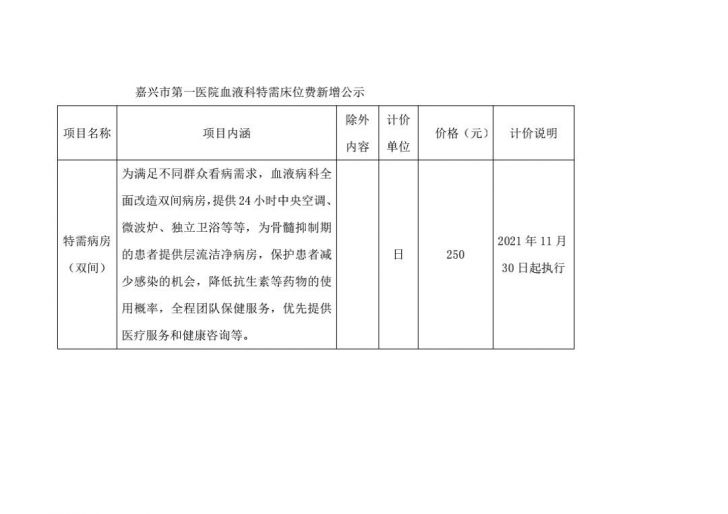 pg电子游戏app血液科特需床位费新增公示.jpg