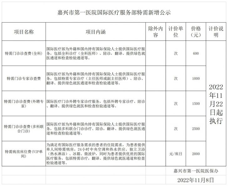 pg电子游戏app国际医疗服务部特需项目公示.jpg