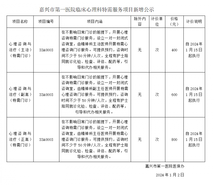 pg电子游戏app特需服务项目新增公示（心理咨询与治疗特需门诊）.png