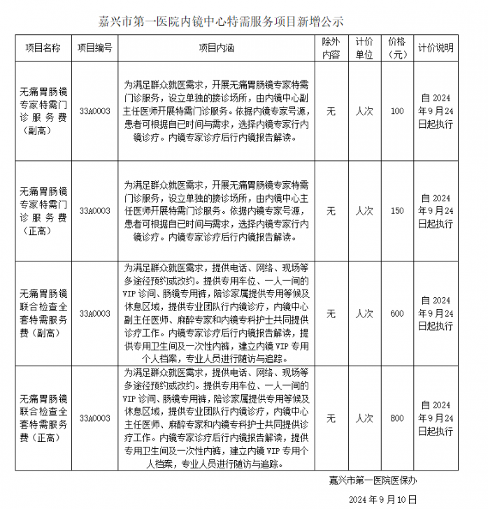 pg电子游戏app特需服务项目新增公示(内镜中心).png